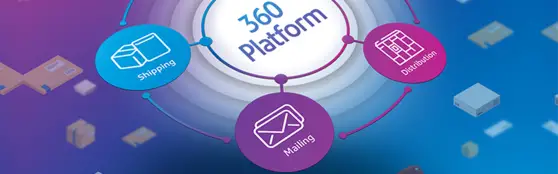 360 Platform Business Automation