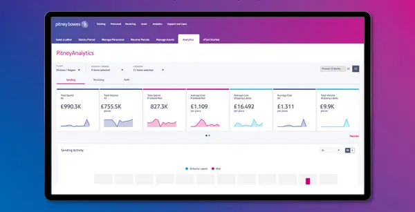 PitneyAnalytics® Smarter decision making