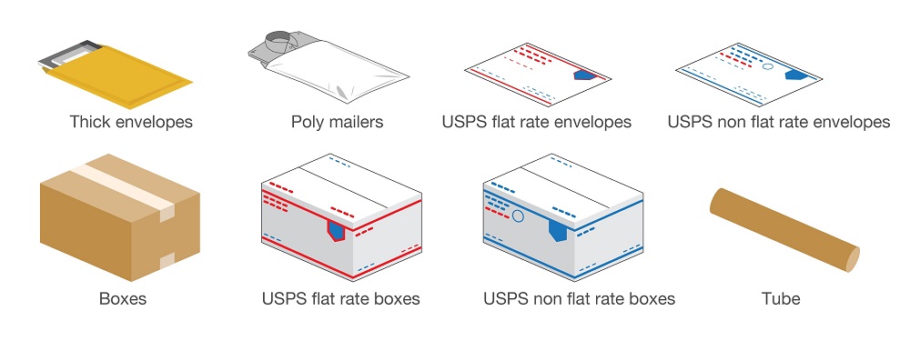 usps flat rate shoebox shipping cost
